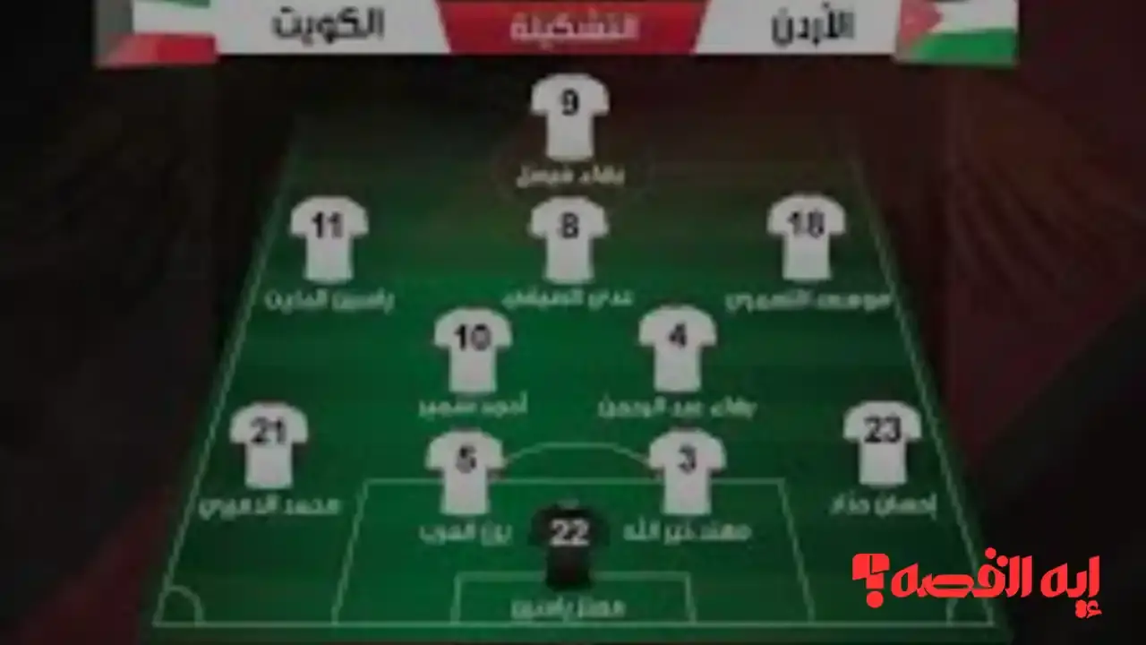 jordan vs kuwait.. تشكيلة منتخب الأردن لمواجهة الكويت القوية بكأس العرب النهائية